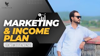 Marketing Plan amp Income Plan By Mr Laraib Mazharquot🤑🦅 [upl. by Yramliw]