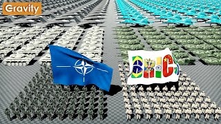 nato vs brics millitary power [upl. by Charlot249]