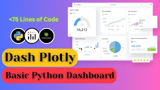 Basic Dashboard using Dash amp Plotly 📊  Python 📱 Sunny Solanki 👨‍💻👨‍🏫 [upl. by Hulbard]