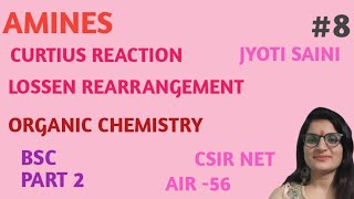 Curtius Reaction Lossen Rearrangement Organic Chemistry Bsc Part 2 [upl. by Nennahs729]