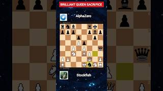 Chess trap Alphazero VS Stockfish chess alphazero [upl. by Besnard]