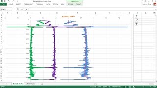 Reservoir Geomechanics HW1 Calculating Overburden Stress [upl. by Llenna]