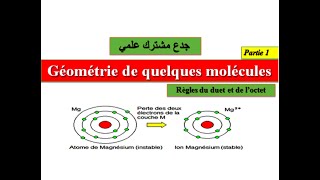 Géométrie de quelques molécules tronc commun Partie1 [upl. by Rici]