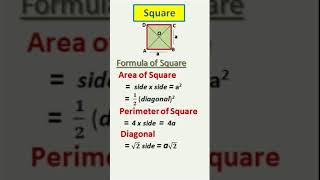 Formula of Square Square mathtricks maths short tricks [upl. by Winston]