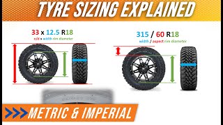 Imperial and Metric Tyre Sizes  Explained [upl. by Anitsrihc91]