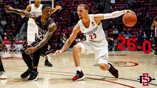 SDSU Basketball 20192020 Season Highlights  26 Game Win Streak [upl. by Janella]