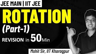 Rotational Motion Part1  MOI Torque amp Static Equilibrium  JEE Physics  Mohit Sir IIT KGP [upl. by Hsilgne]