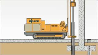 Micropiles Animation  Keller [upl. by Nosneb]