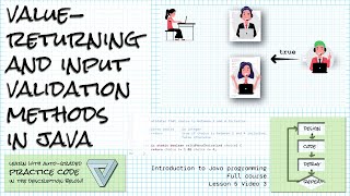 Valuereturning and input validation methods in Java Intro Java course Lesson 5 Video 3 [upl. by Kam]