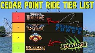 Cedar Point Roller Coaster Tier List [upl. by Merriam]