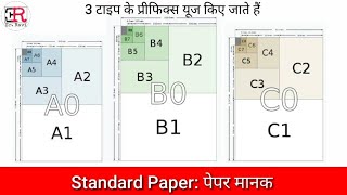 Standards of Paper पेपर के मानक [upl. by Pedaias]