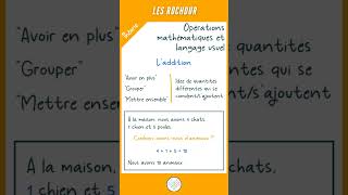 💡 Q34 CE1D MATH 2022  THÉORIE [upl. by Templer210]