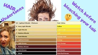 Bleaching Hair Hair Undertones Explained [upl. by Etnuhs]