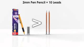 Camlin Pen Pencil 2mm Pen Pencil Combo Pack [upl. by Einitsed]