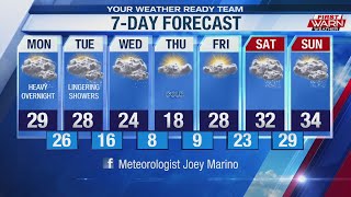 Weather Forecast January 25th 2020 [upl. by Latsryk]