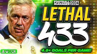 Ancelottis LETHAL 433 FM24 Tactics 48 Goals  Best FM24 Tactics [upl. by Eskil]