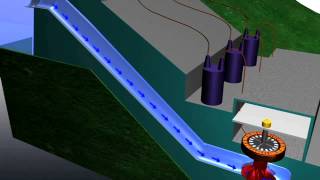 Hydroelectric Power  How it Works [upl. by Hendrik]