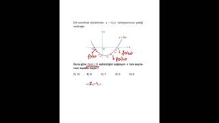 Eşitsizliklerin Grafiği En Basit Haliyle🔎eşitsizlikler fonksiyongrafiği matematikdersi [upl. by Aihgn]