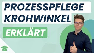 Pflegemodell Krohwinkel  Prozesspflege ABEDL und Definition leicht erklärt  Plakos [upl. by Rockefeller]