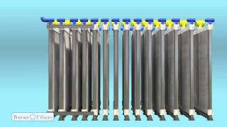 Submerged membrane  Micronet Porous Fibers [upl. by Eiramenna169]