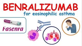 Benralizumab FASENRA injection for eosinophilic asthma [upl. by Marlyn]