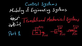 Modeling of Translational Mechanical Systems Part 1  Control Systems  شرح بالعربى [upl. by Sundstrom290]