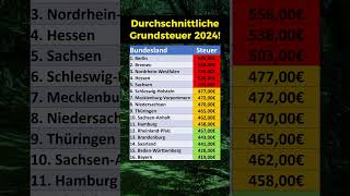 Grundsteuer in den Bundesländern [upl. by Lizbeth]