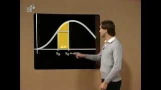 32 Hauptsatz der Differential und Integralrechnung  Telekolleg Mathematik [upl. by Lynad217]