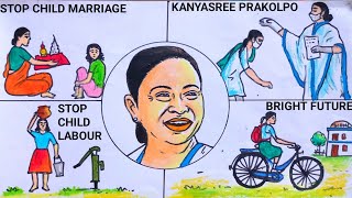 kanyashree drawing with oil pastels colorbeti bachao beti padhao drawing stop child labour [upl. by Herates]