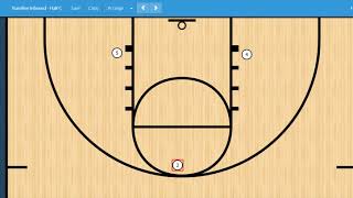 Create Custom Basketball Formations [upl. by Atenaz880]