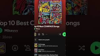 Best Czarface Songs [upl. by Church336]