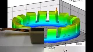 Auto focusing Module of Mobile Phone using Compact Silent Ultrasonic Motor [upl. by Vullo]