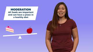 Food Facts Nutrition 101 [upl. by Vaientina]