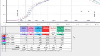 Editing the KPI table in MOLE® MAP Software  ECD [upl. by Gaudet585]