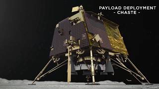 Meet Vikram — Chandrayaan 2’s Lander [upl. by Benedicto]