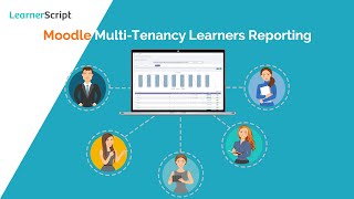 Moodle MultiTenancy Learners Reporting  IOMAD Learners Summary Report on LearnerScript [upl. by Herates194]