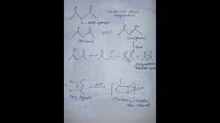 Acetylacetonate complex of coppertrending new shorts short [upl. by Novikoff]