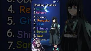 classifica pilastri di demon slayer ♡ [upl. by Dazhehs558]