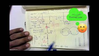 14 CB Closing Circuit Part 03  Interlocking [upl. by Sicard]