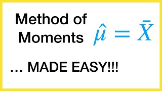 The Method of Moments  Made Easy [upl. by Virg]