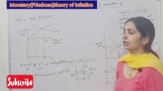 Monetarist Theory of InflationFriedmanUGC NET MAEcoPGT HTET KVS NVS By Sheela Ahlawat [upl. by Atnad]