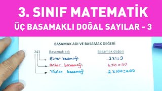 3 Sınıf Matematik Üç Basamaklı Doğal Sayılar  3 [upl. by Nailij923]