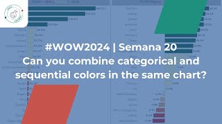 WOW2024Week 20Can you combine categorical and sequential colors in the same chart Español [upl. by Kcirdes693]