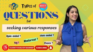 Asking Questionstypes of questions to seek various responses [upl. by Anailil]