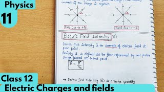 11 Electric Field and Electric Field intensity Electric charges and fields Class12 Physics [upl. by Rufina]