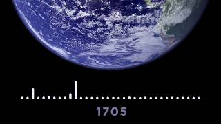 Hear Climate Data Turned into Music [upl. by Bubb664]