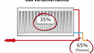 Hydraulischer Abgleich  Einrohranlagen [upl. by Eiderf]