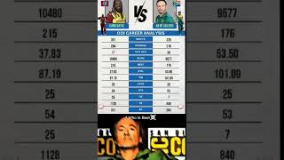 CHRIS GAYLE VS AB DE VILLIER crickettournament [upl. by Punak]