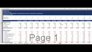 Single Family Residential Real Estate Investment Financial Modeling  Pro Forma Models [upl. by Christoph]