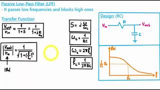 5 Filters [upl. by Fauman]